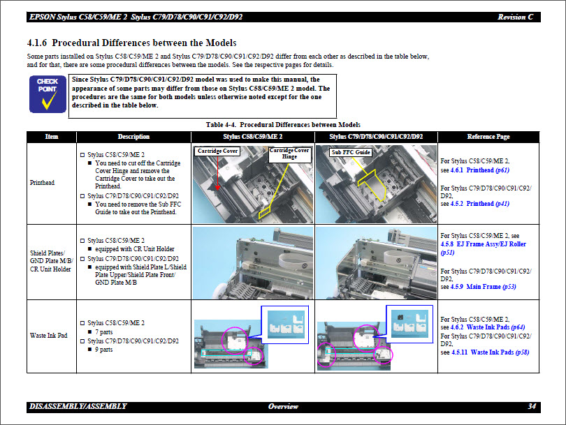 EPSON C58_C59_ME2_C79_D78_C90_C91_C92_D92  Service Manual-5